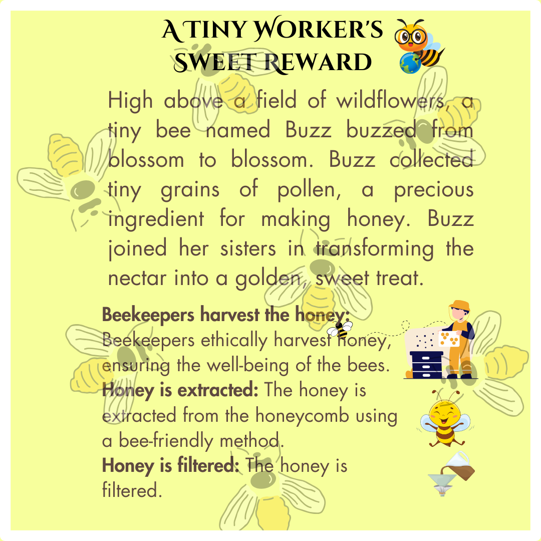 Himalayan Honey | Multifloral | Kangra's Finest | Pure Kangra Honey |  Golden Elixir