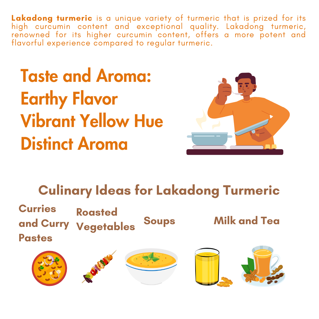 Himalayan Lakadong Turmeric | 100% Pure Lakadong Turmeric | Premium Quality